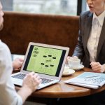 What digital marketing skill would you learn first if you were starting again in 2026?